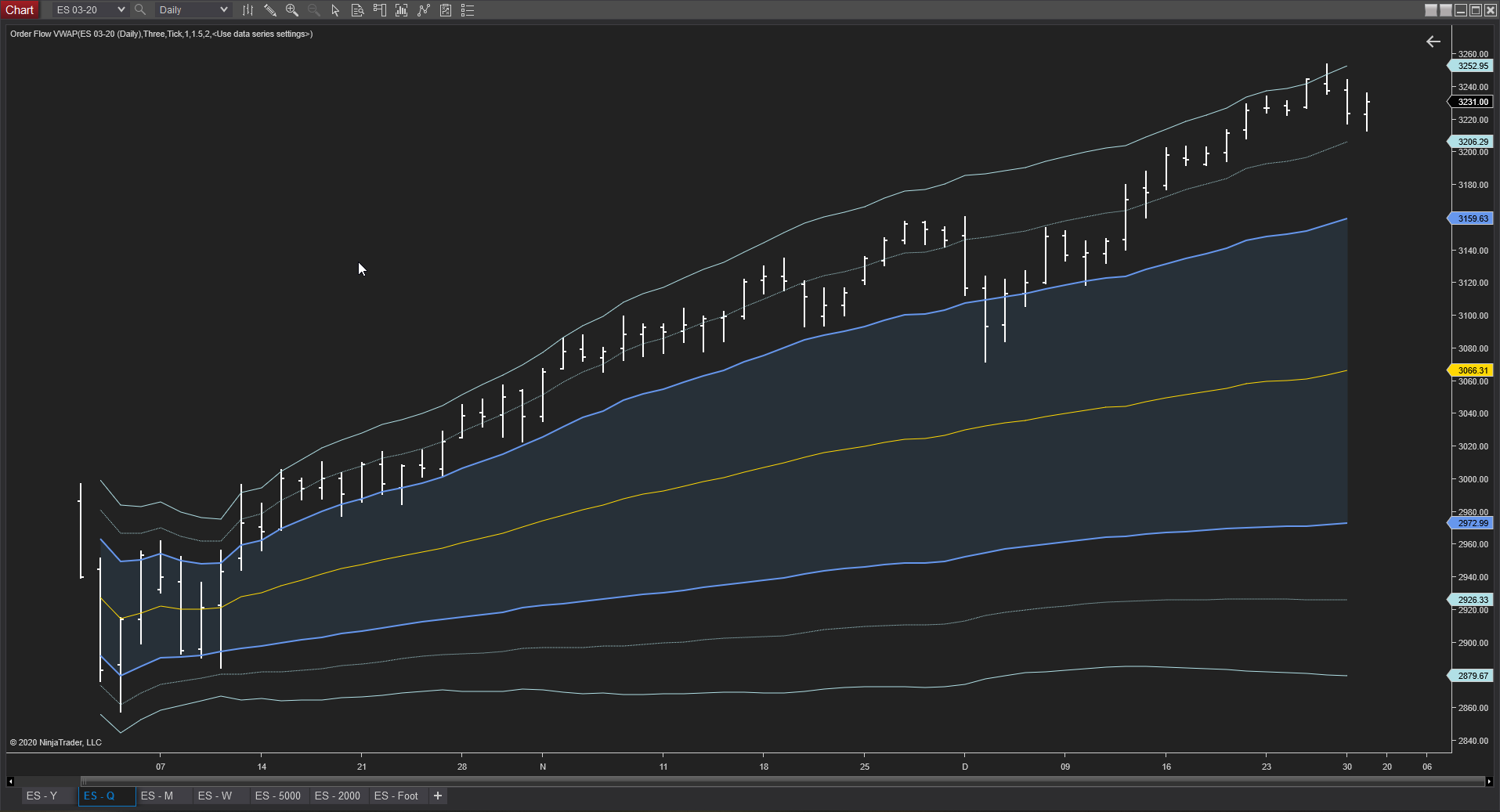 Click image for larger version

Name:	PubChart.png
Views:	711
Size:	127.2 KB
ID:	1082868