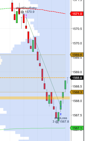 Click image for larger version

Name:	Short-Trailing-Stop.png
Views:	415
Size:	25.3 KB
ID:	1083906