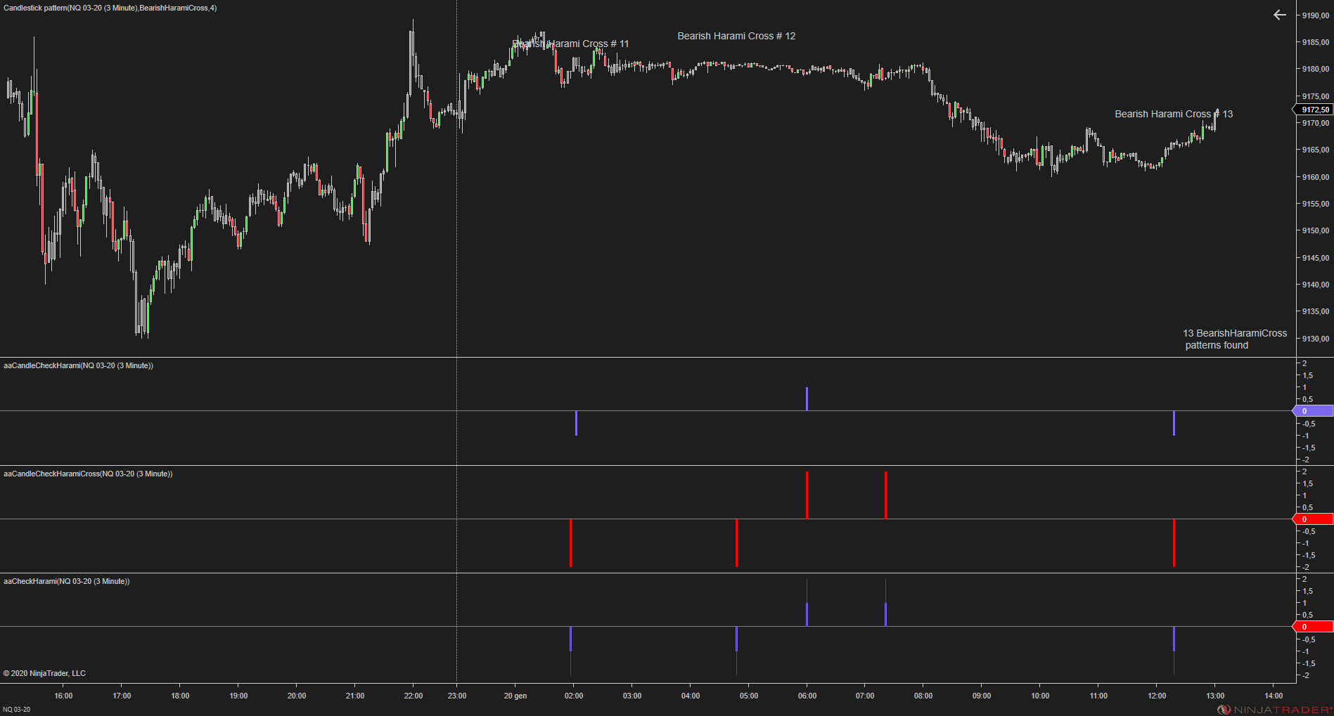 Click image for larger version

Name:	NQ 03-20 (3 Minute) 2020_01_20 (13_01_03).png
Views:	350
Size:	56.6 KB
ID:	1084365