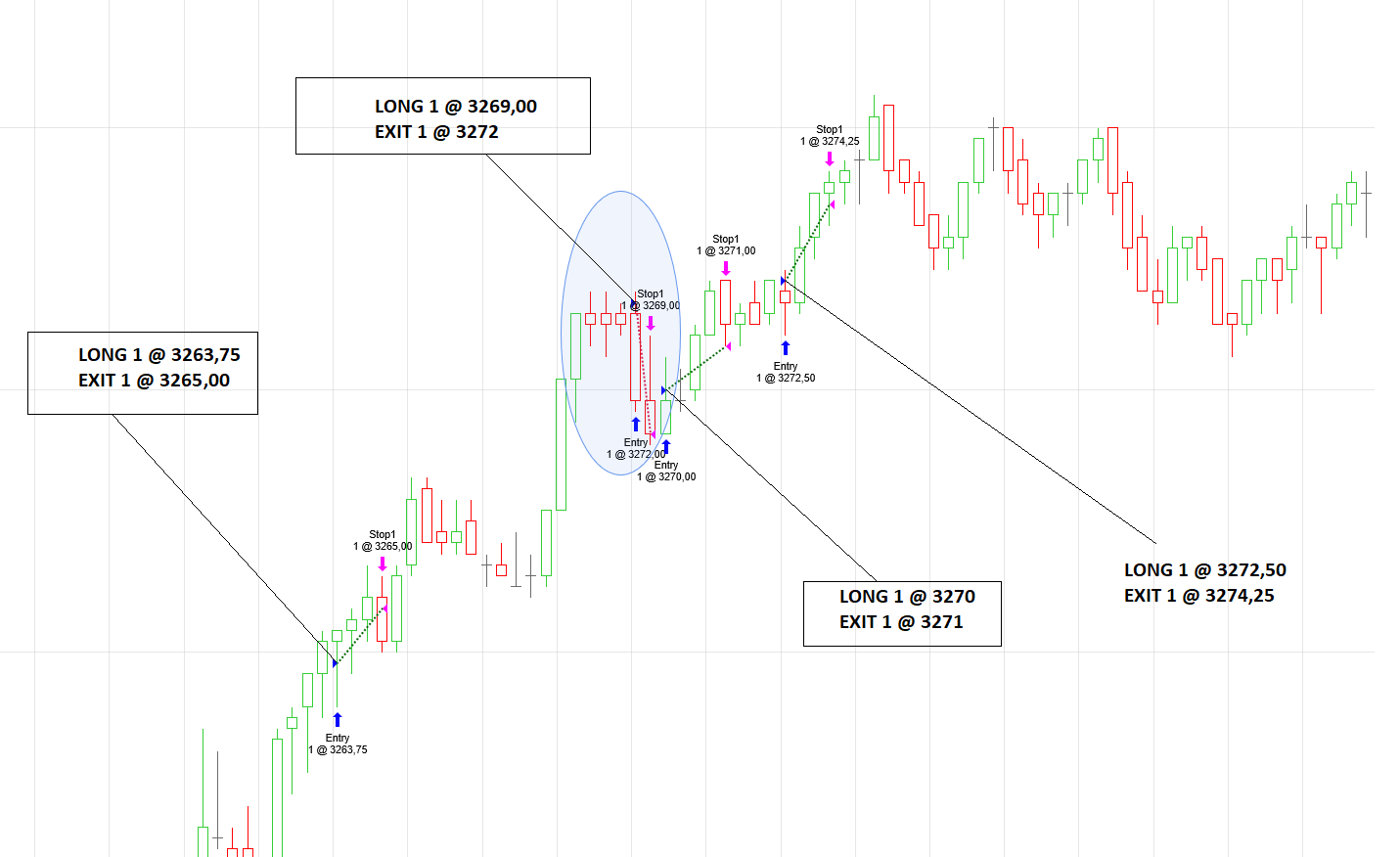 Click image for larger version

Name:	Trades.png
Views:	2098
Size:	51.6 KB
ID:	1085417