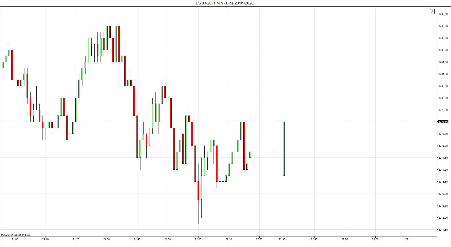 Click image for larger version  Name:	bid_replay.jpg Views:	0 Size:	158.5 KB ID:	1085460