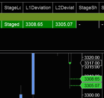 Click image for larger version

Name:	MASignalledOK.png
Views:	292
Size:	16.7 KB
ID:	1086728