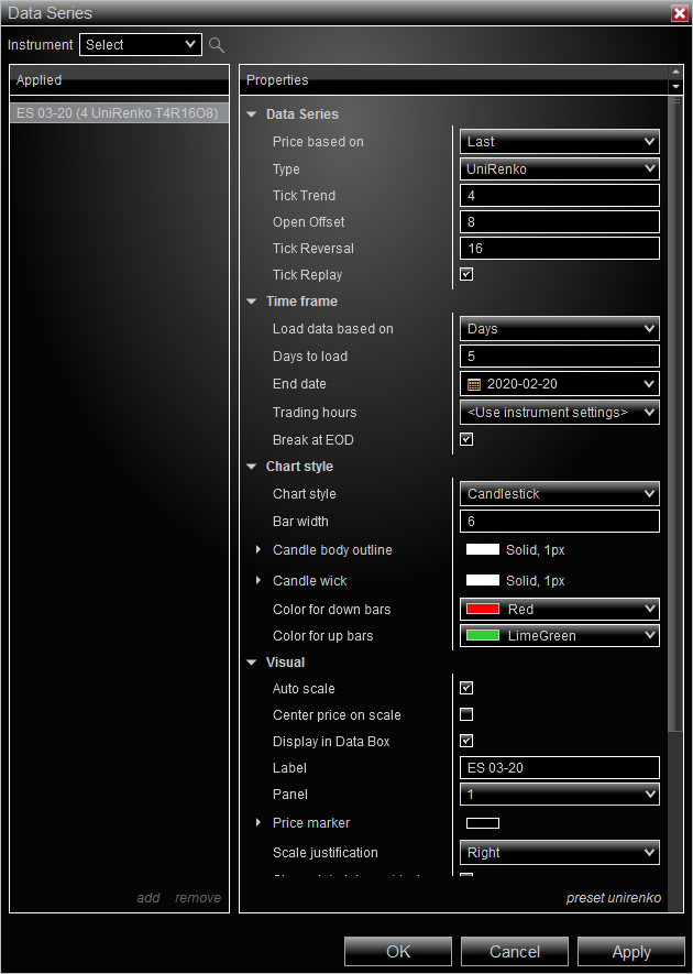 Click image for larger version

Name:	unirenko-chart-issue07.png
Views:	414
Size:	77.2 KB
ID:	1087907