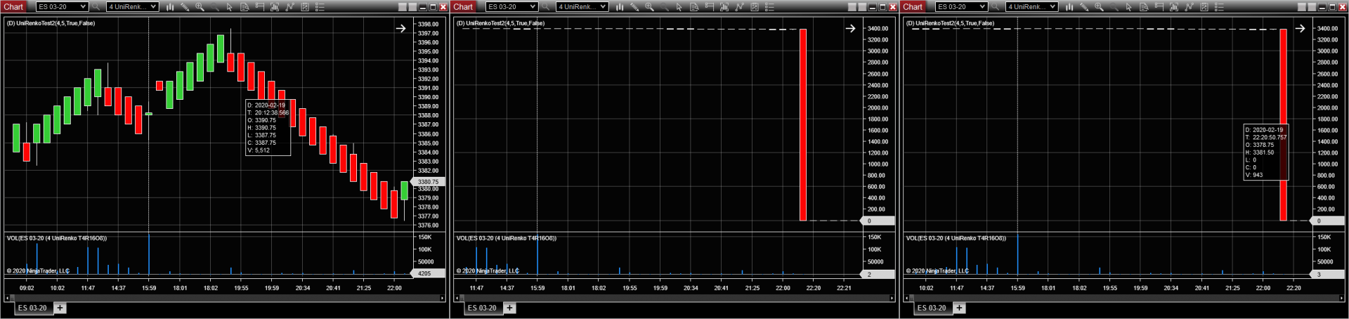 Click image for larger version

Name:	unirenko-chart-issue-big01.png
Views:	376
Size:	134.8 KB
ID:	1087908