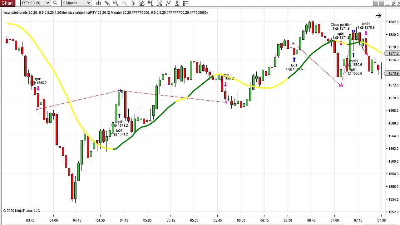 Click image for larger version

Name:	20200226 nt strategy indicator discrepancy prints 001.JPG
Views:	503
Size:	146.1 KB
ID:	1088551