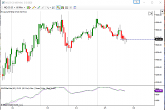 Click image for larger version

Name:	2020-03-05_1725.png
Views:	754
Size:	43.3 KB
ID:	1089534