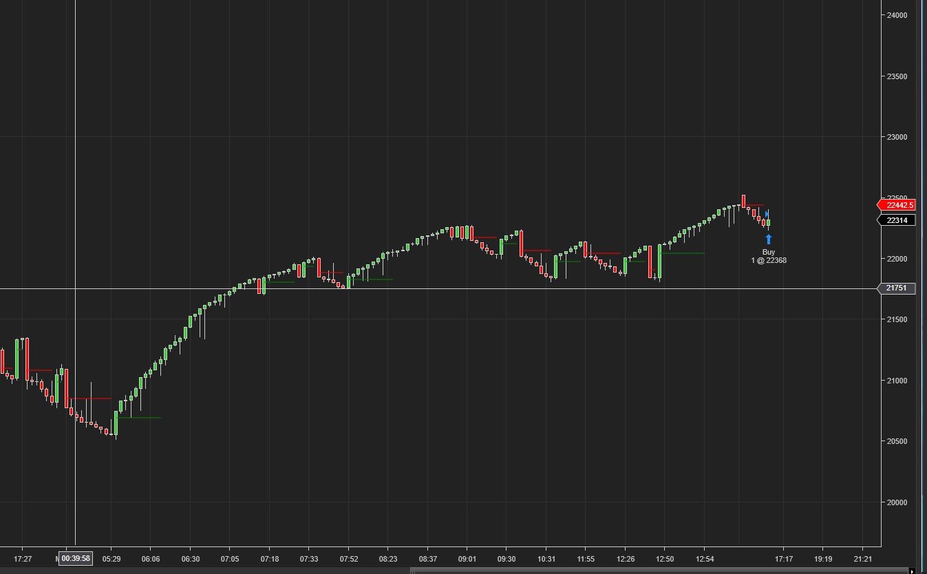 Click image for larger version

Name:	challenge.JPG
Views:	350
Size:	88.0 KB
ID:	1091902