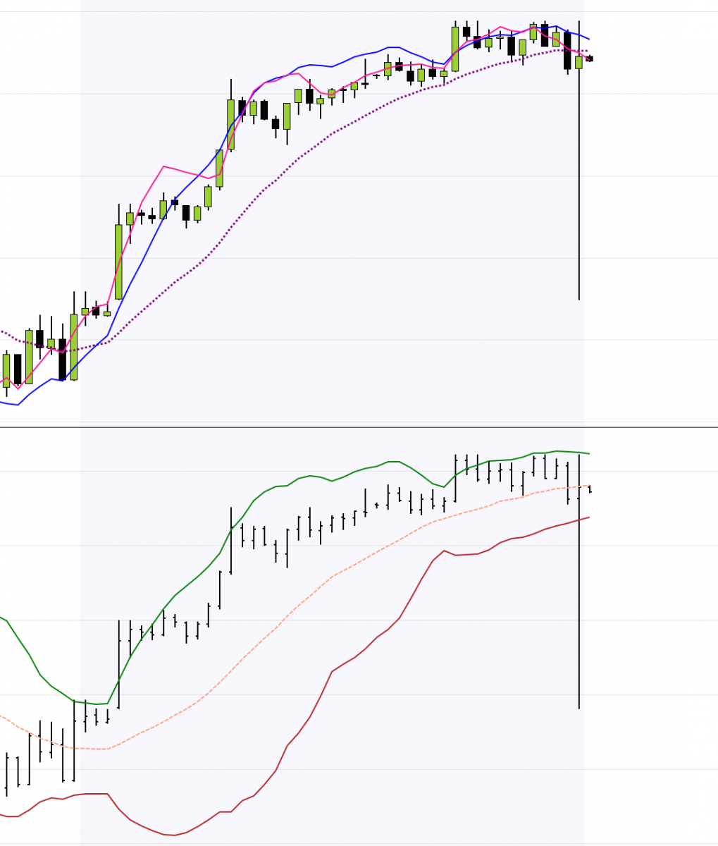 Click image for larger version

Name:	Long Bar.PNG
Views:	603
Size:	718.7 KB
ID:	1093120