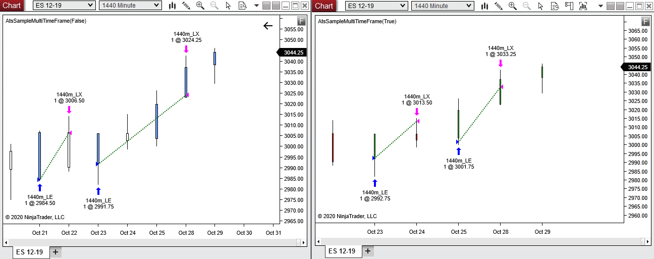 Click image for larger version

Name:	Capture.MR.Charts.PNG
Views:	449
Size:	56.5 KB
ID:	1093179