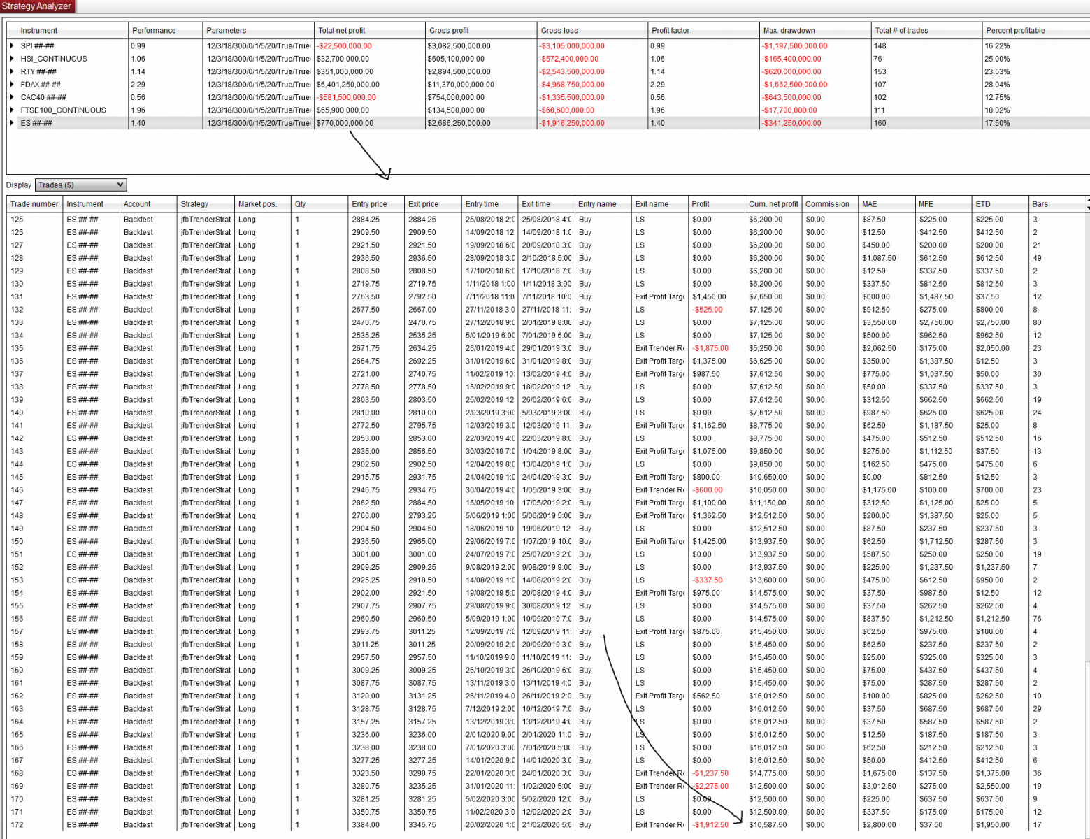 Click image for larger version

Name:	Strategy Analyzer.png
Views:	232
Size:	1.41 MB
ID:	1093306