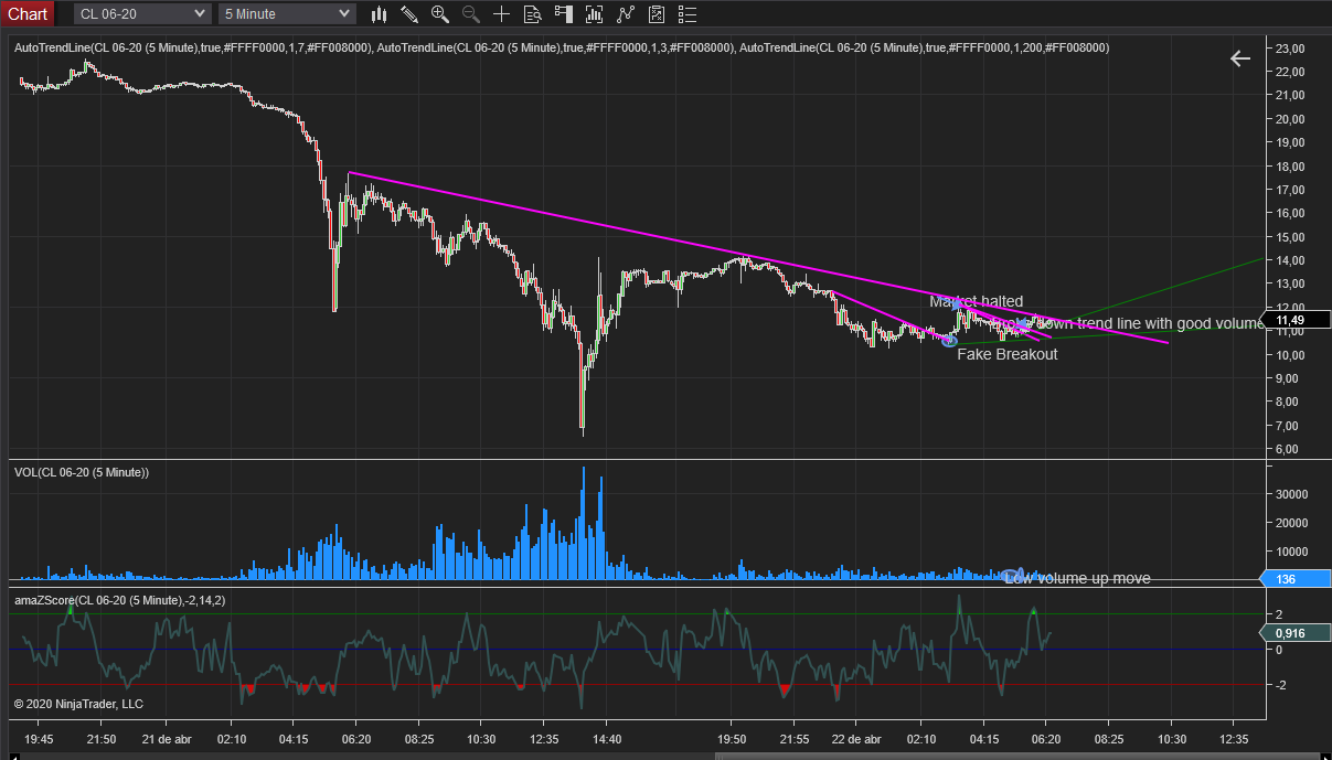 Click image for larger version

Name:	autotrendline2.png
Views:	525
Size:	83.7 KB
ID:	1095840