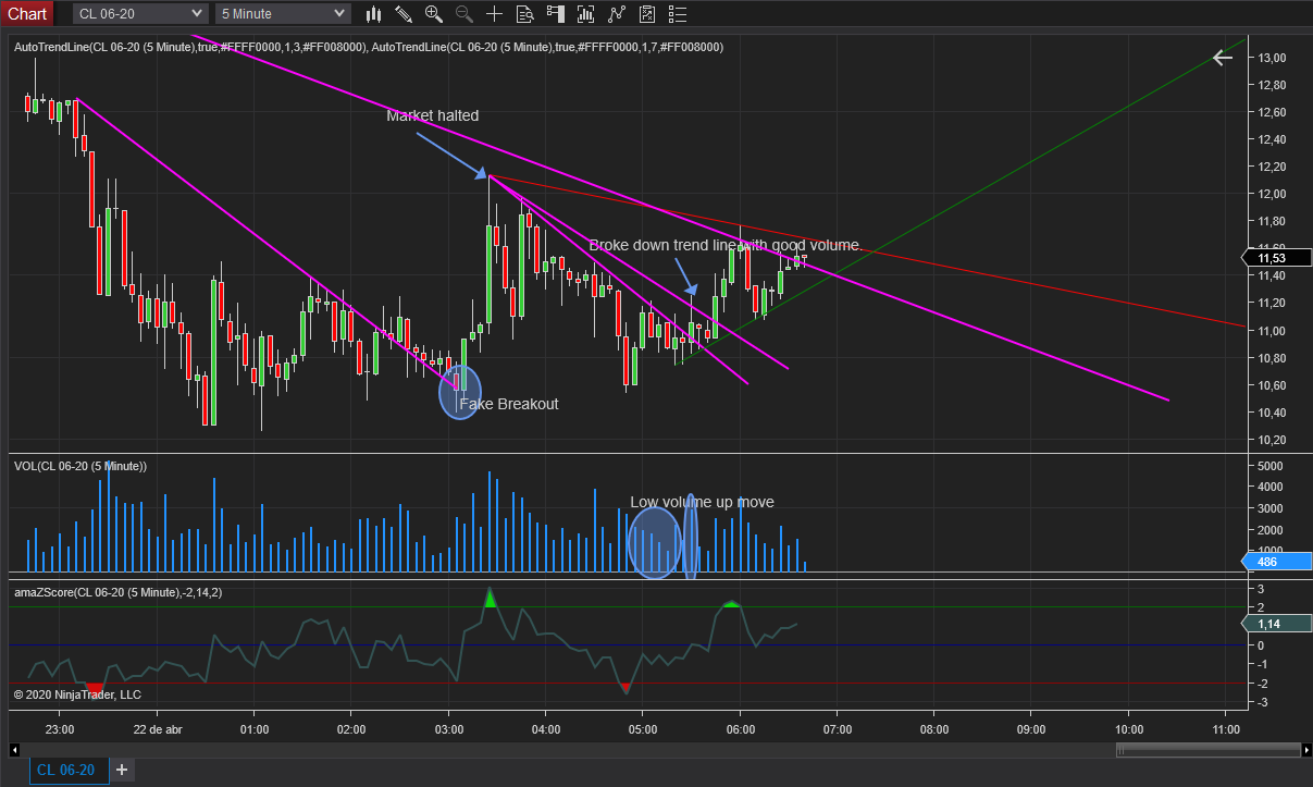 Click image for larger version

Name:	autotrendline3.png
Views:	470
Size:	101.2 KB
ID:	1095841