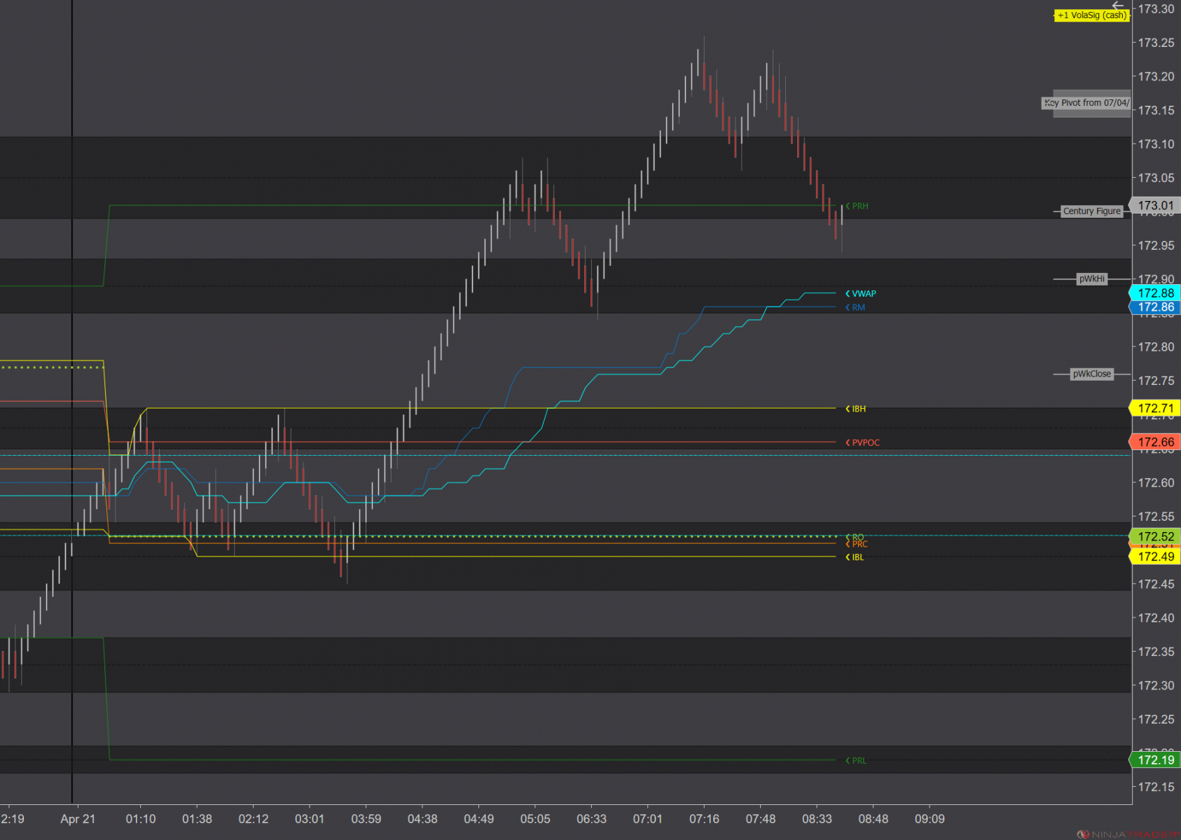 Click image for larger version

Name:	Chart.png
Views:	380
Size:	1.39 MB
ID:	1096138