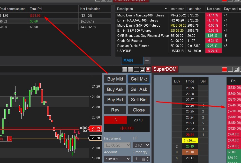 Click image for larger version

Name:	P&amp;L.jpg
Views:	507
Size:	150.7 KB
ID:	1097049