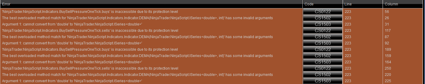 Click image for larger version  Name:	BuySellPressureErrors.png Views:	0 Size:	51.0 KB ID:	1097350