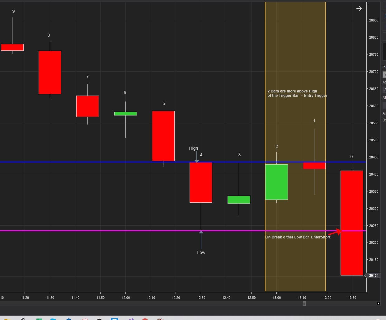 Click image for larger version  Name:	Logic 2 Reaktionskerzen.JPG Views:	0 Size:	98.5 KB ID:	1098583