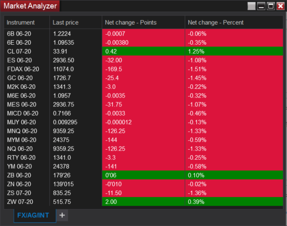 Click image for larger version

Name:	net change 1.png
Views:	466
Size:	105.8 KB
ID:	1101064