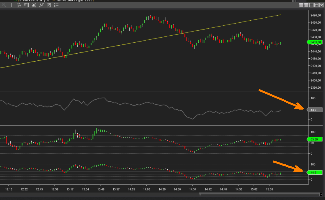 Click image for larger version

Name:	indicator ok.png
Views:	393
Size:	120.0 KB
ID:	1102378