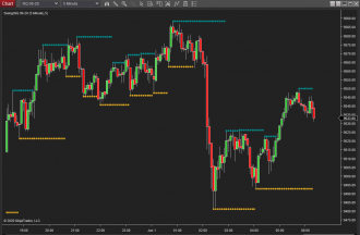 Click image for larger version

Name:	SwingExample.PNG
Views:	366
Size:	36.5 KB
ID:	1102761