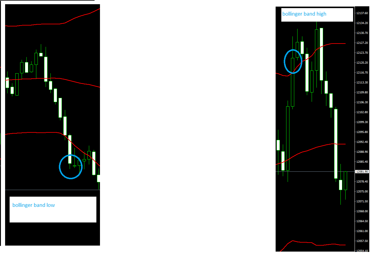 Click image for larger version

Name:	bollinger band.png
Views:	573
Size:	25.1 KB
ID:	1104585