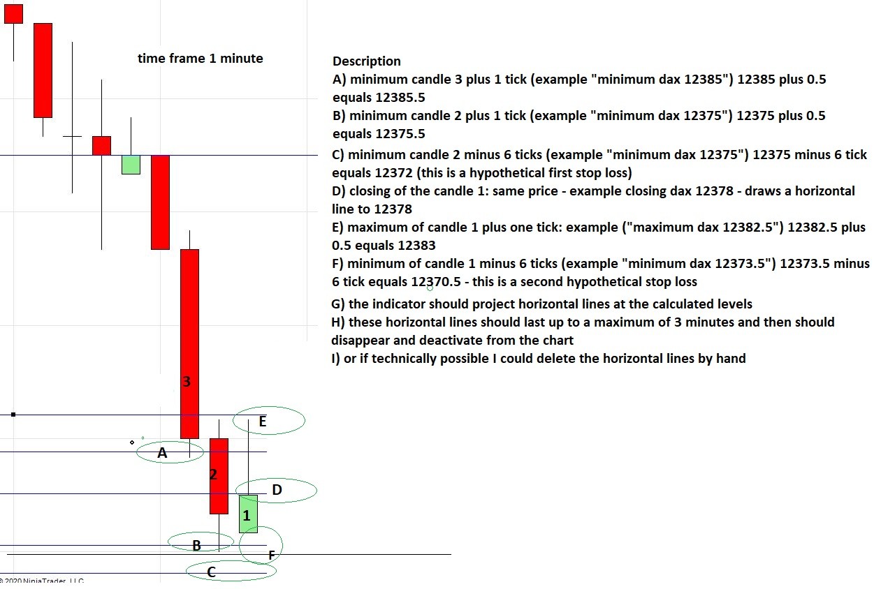 Click image for larger version

Name:	calcolo livelli.JPG
Views:	275
Size:	173.7 KB
ID:	1105261