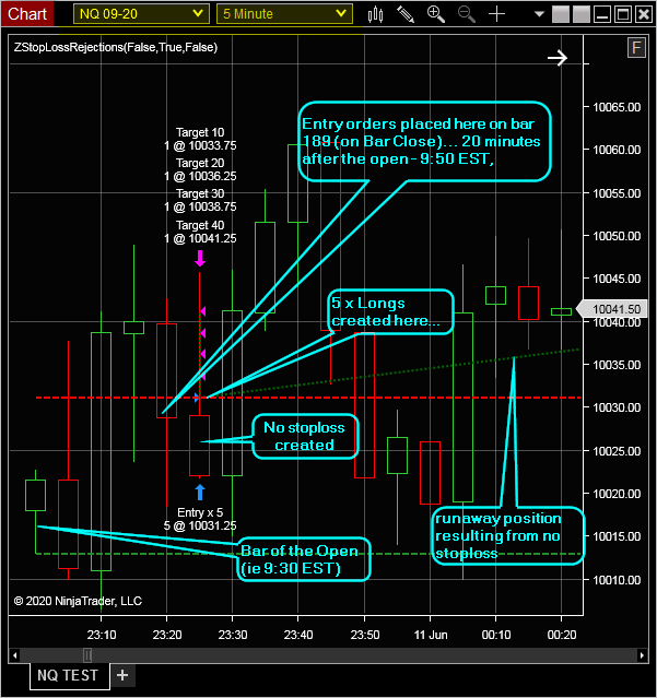 Click image for larger version  Name:	StopLoss markup.png Views:	0 Size:	50.3 KB ID:	1105897
