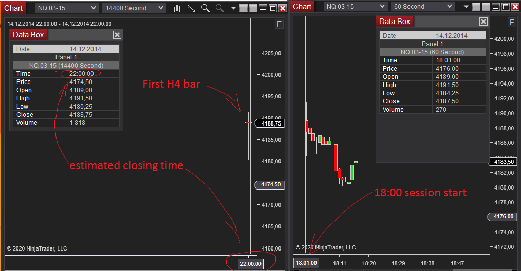 Click image for larger version

Name:	FirstChartBarOpen.png
Views:	527
Size:	63.4 KB
ID:	1106629