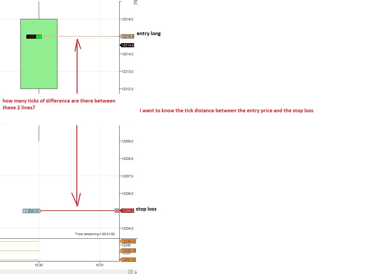 Click image for larger version

Name:	distanza stop loss.jpg
Views:	411
Size:	68.0 KB
ID:	1107293