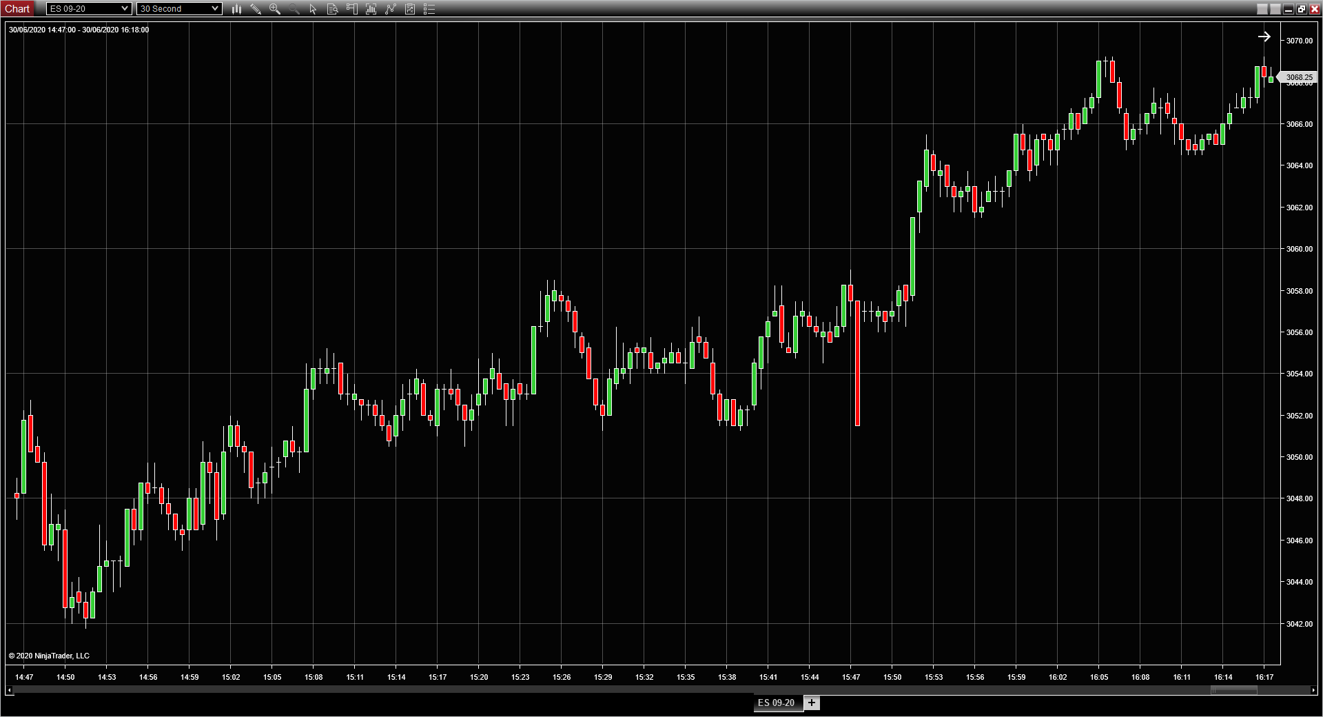 Click image for larger version

Name:	rithmicES.png
Views:	248
Size:	41.8 KB
ID:	1107431