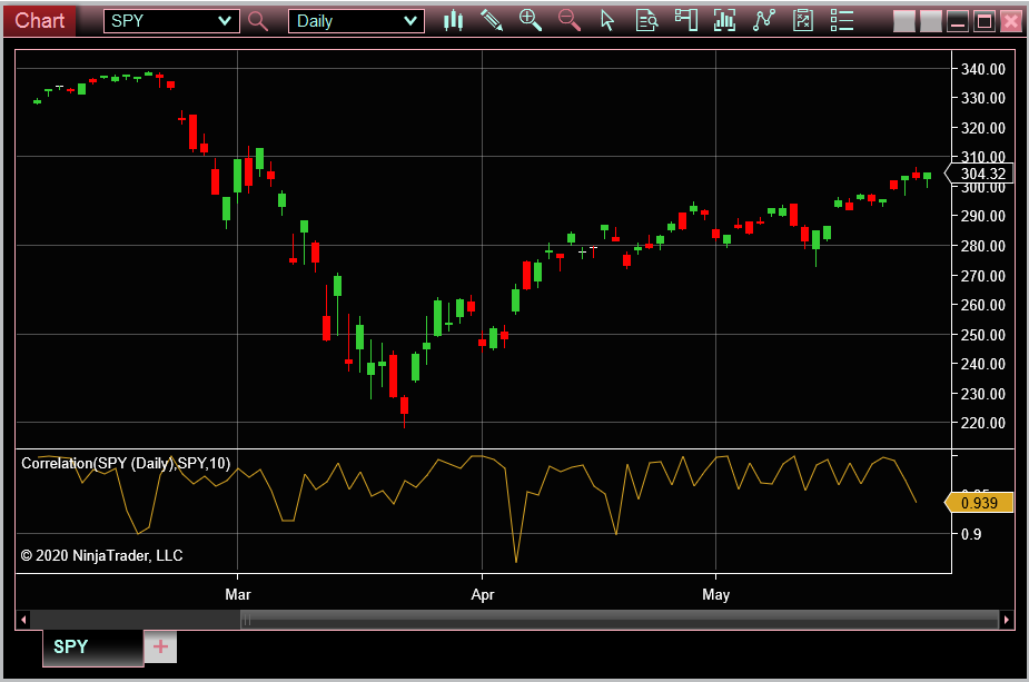 Click image for larger version

Name:	chart.png
Views:	1379
Size:	45.1 KB
ID:	1108444