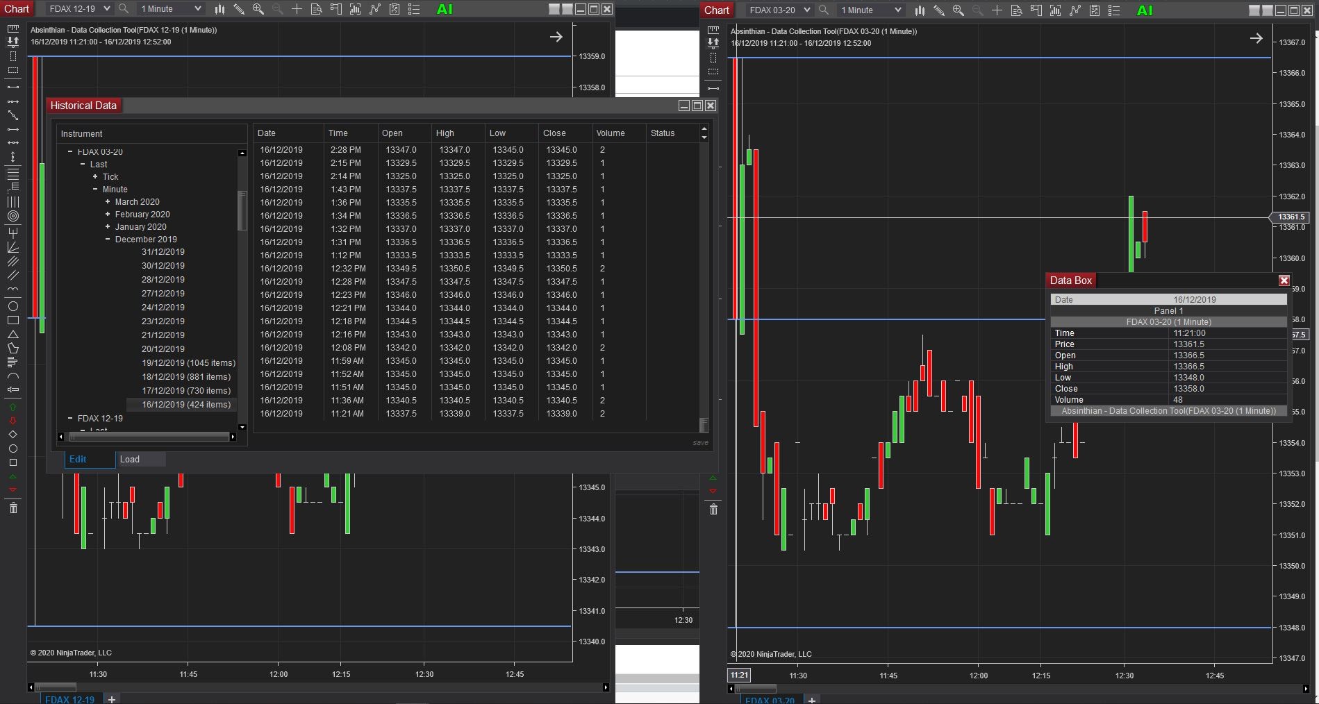 Click image for larger version

Name:	FDAX-03-20--20191216112100.JPG
Views:	170
Size:	311.9 KB
ID:	1109010