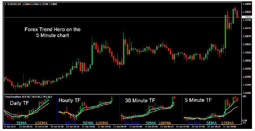 Click image for larger version

Name:	ToshkoRaychevTrendHero.png
Views:	455
Size:	34.6 KB
ID:	1109038