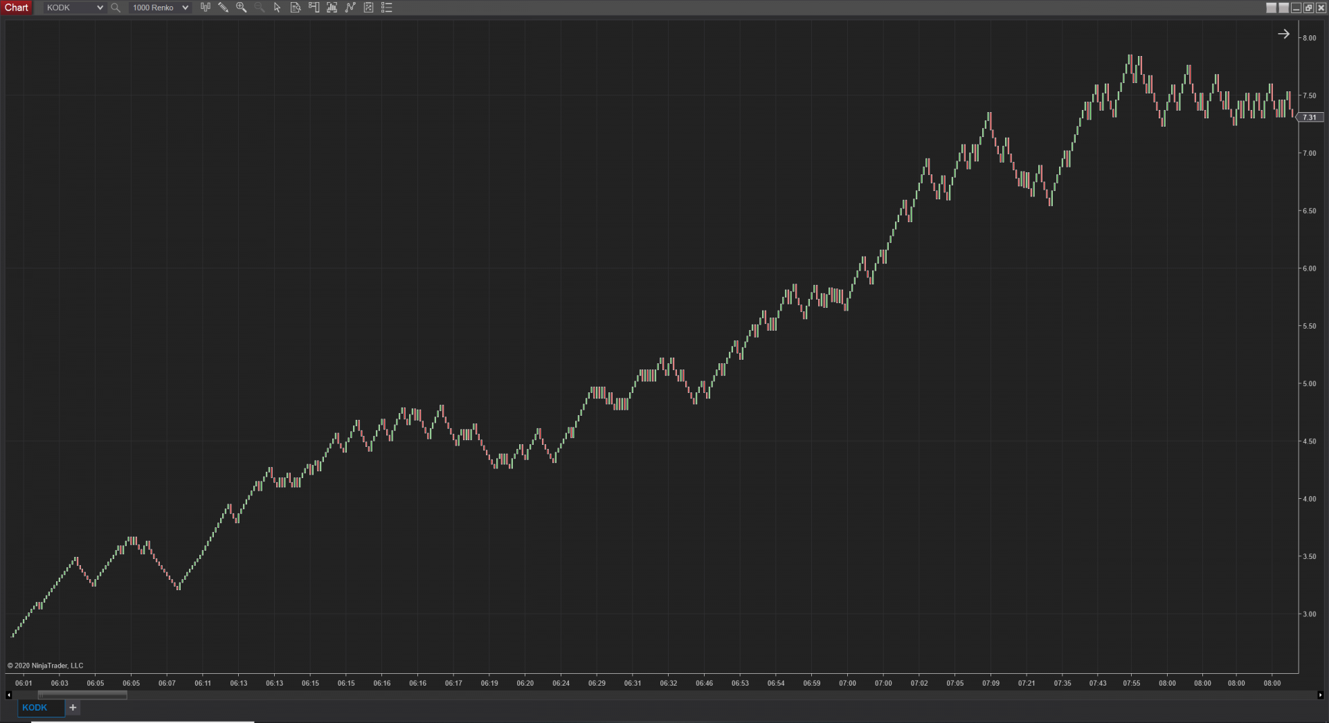 Click image for larger version

Name:	RaddiRenkoSnip.PNG
Views:	1293
Size:	180.7 KB
ID:	1112455