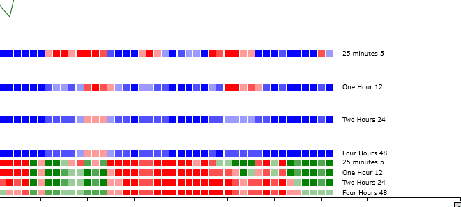 Click image for larger version

Name:	fixed indicator width or height.PNG
Views:	700
Size:	7.3 KB
ID:	1112888