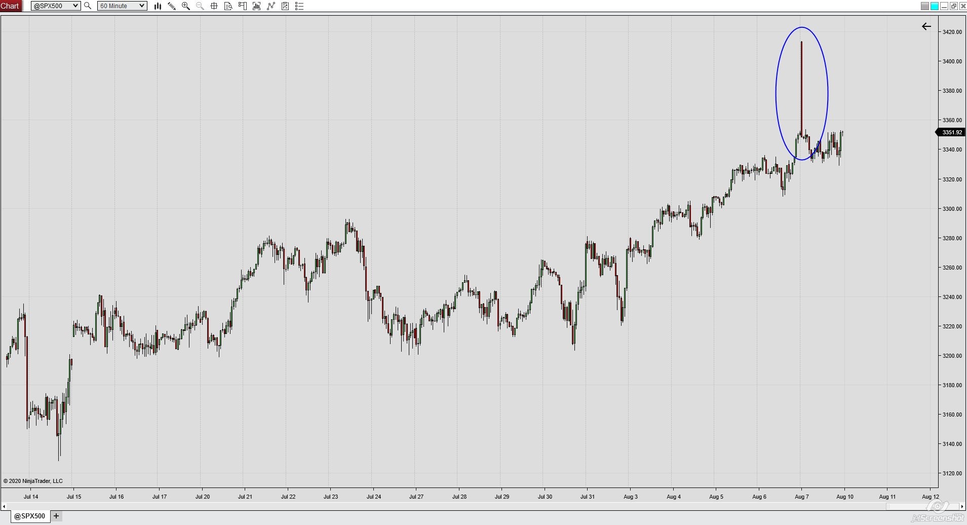 Click image for larger version

Name:	SP erroneous data 2020-08-09_14-23.jpg
Views:	181
Size:	185.2 KB
ID:	1113500