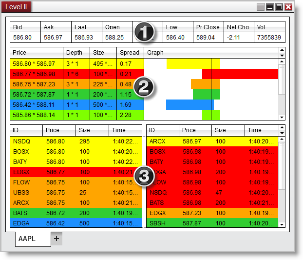 Click image for larger version

Name:	levelii_window.png
Views:	579
Size:	54.5 KB
ID:	1114793