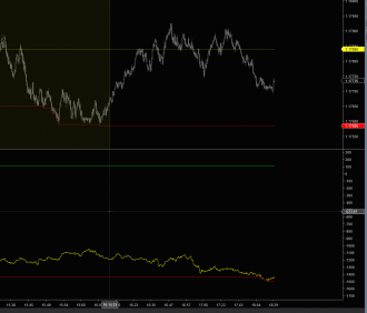 Click image for larger version  Name:	AnnoyingHighPlot.png Views:	0 Size:	43.6 KB ID:	1114949