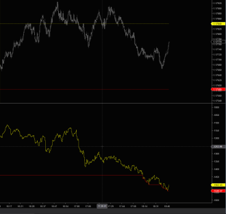 Click image for larger version  Name:	VisibleRangeOnly1.png Views:	0 Size:	142.9 KB ID:	1114951