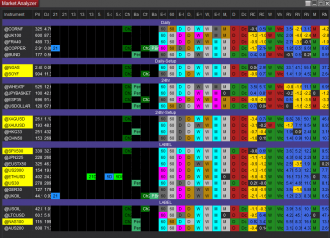 Click image for larger version

Name:	FXCM CFDs.png
Views:	632
Size:	132.9 KB
ID:	1114962