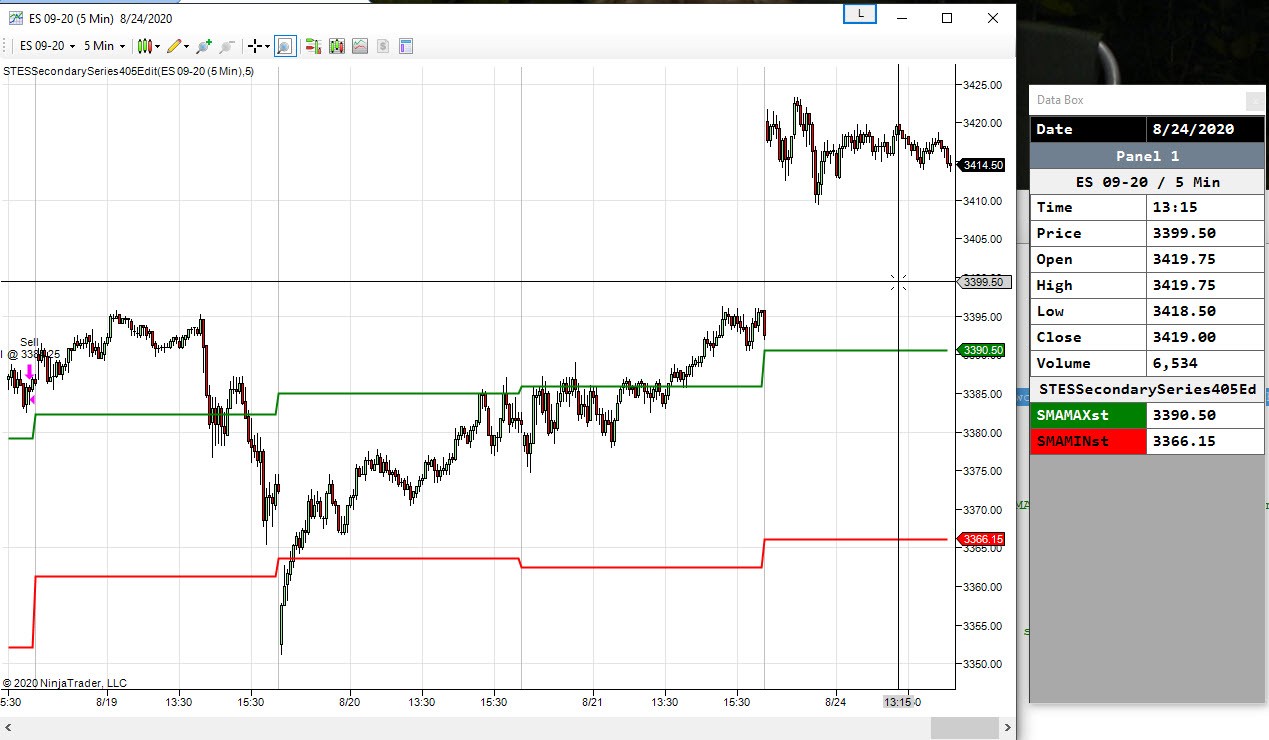 Click image for larger version

Name:	indicator image.jpg
Views:	368
Size:	156.9 KB
ID:	1115383