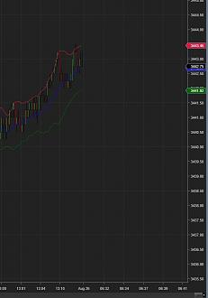 Click image for larger version

Name:	Es mes chartc frozen.jpg
Views:	295
Size:	49.7 KB
ID:	1115624