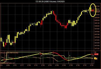 Click image for larger version

Name:	ES 09-20 (1680 Volume)  8_4_2020.jpg
Views:	1004
Size:	122.4 KB
ID:	1116810