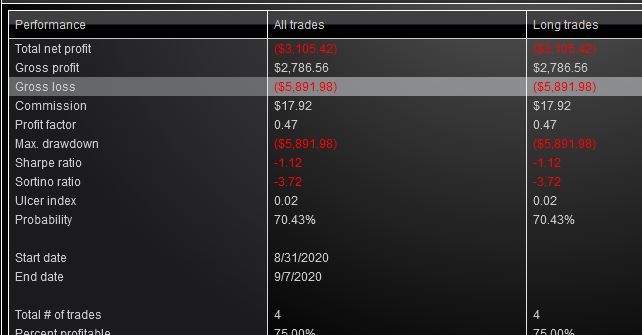 Click image for larger version

Name:	Trade issue.JPG
Views:	695
Size:	36.3 KB
ID:	1117174