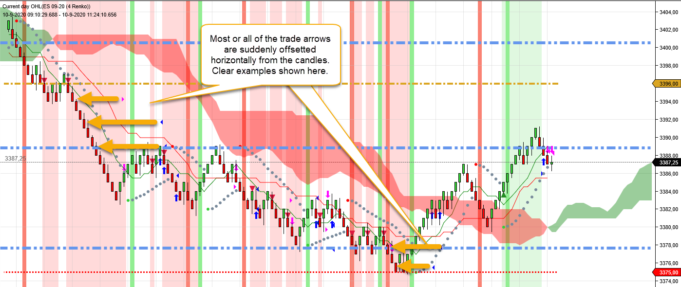 Click image for larger version

Name:	tradearrows.png
Views:	244
Size:	126.7 KB
ID:	1117730