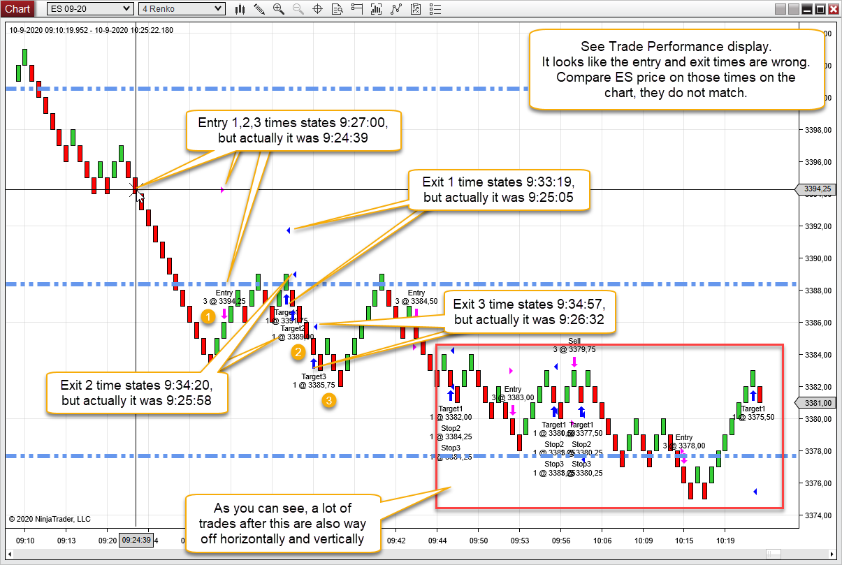 Click image for larger version

Name:	tradesonrenkochart.png
Views:	234
Size:	148.6 KB
ID:	1117793