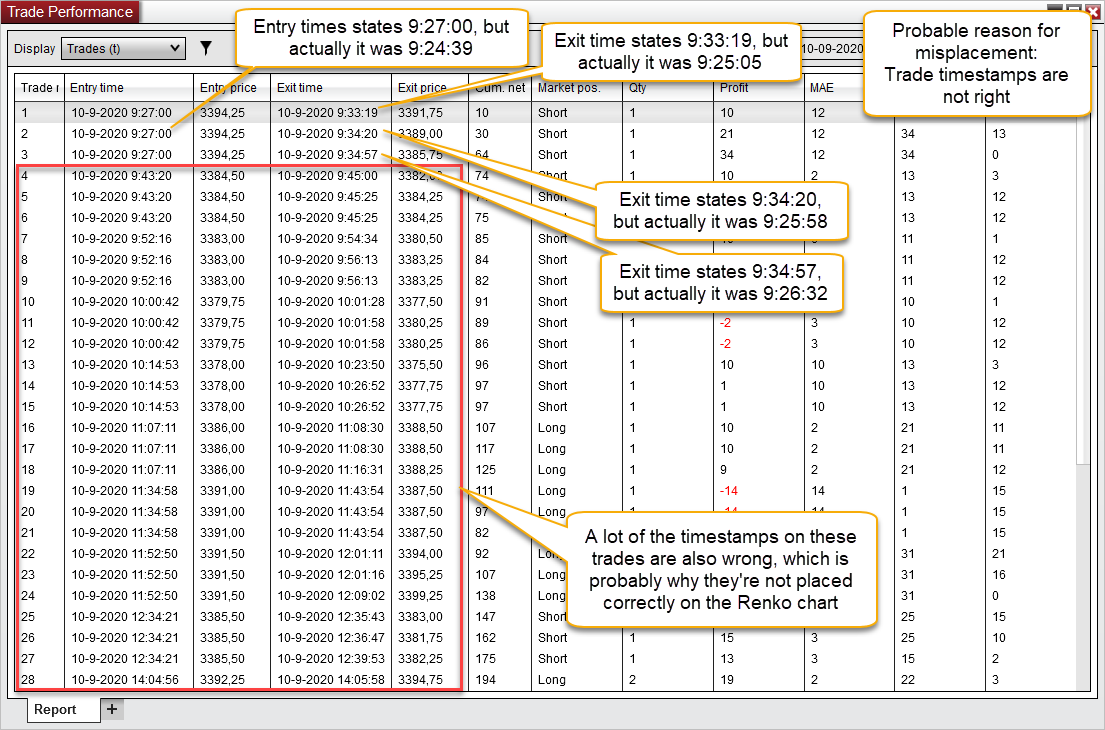Click image for larger version

Name:	tradeperformance.png
Views:	180
Size:	144.6 KB
ID:	1117794