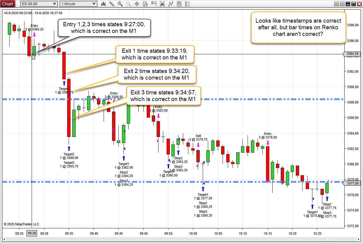 Click image for larger version

Name:	tradesonM1chart.png
Views:	209
Size:	106.5 KB
ID:	1117801