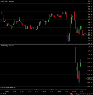 Click image for larger version

Name:	Wheat_FrontMonth_vs_BackMonth.png
Views:	394
Size:	52.0 KB
ID:	1117974