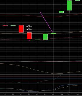 Click image for larger version

Name:	missing_trade.jpg
Views:	258
Size:	151.9 KB
ID:	1119071