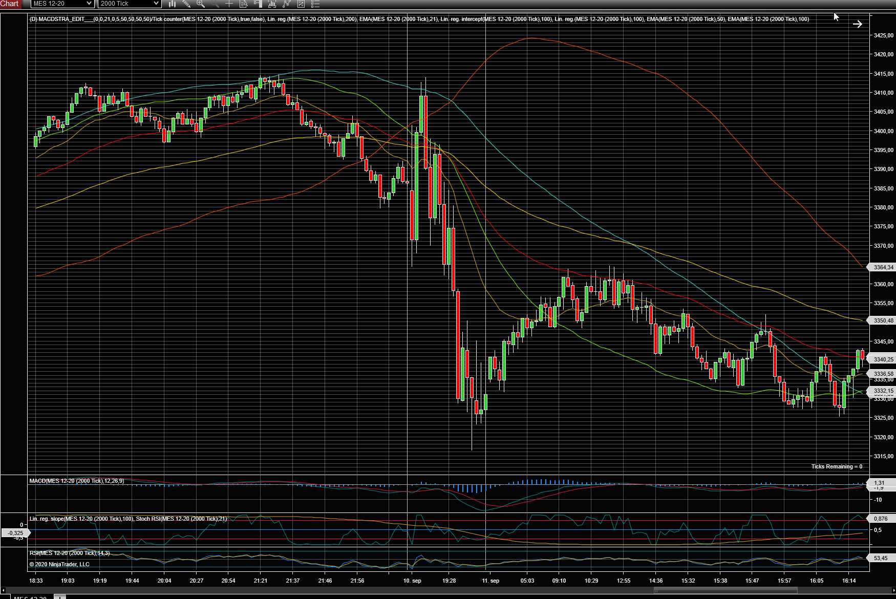 Click image for larger version

Name:	2020-09-28 09_57_38-Chart - MES 12-20.png
Views:	311
Size:	214.6 KB
ID:	1120113